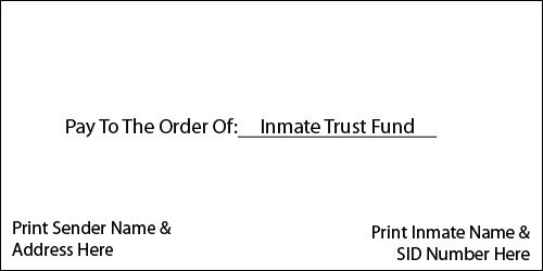 what is an inmate trust fund